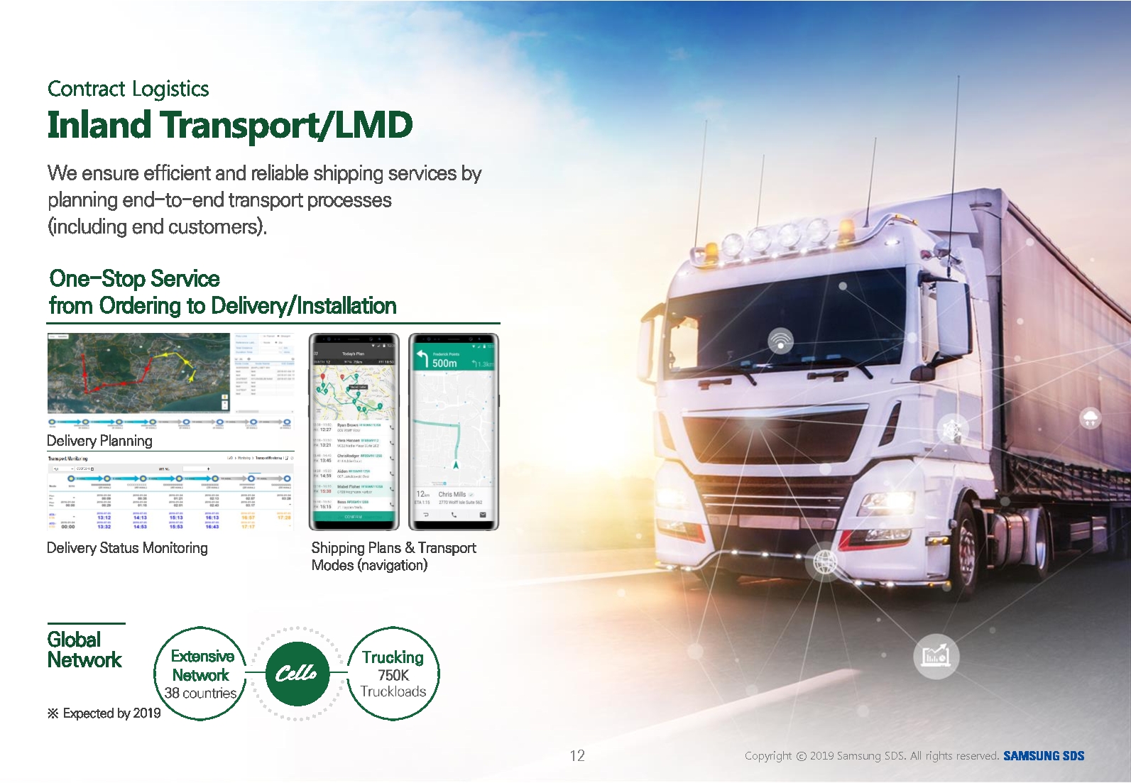 | SCM | Samsung SDS Logistics Samsung SDS SCM | Logistics |